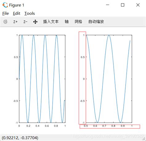 正玄余玄|深入理解正玄余玄函数的计算公式